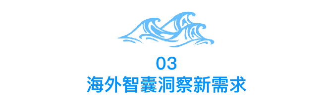 亮点3